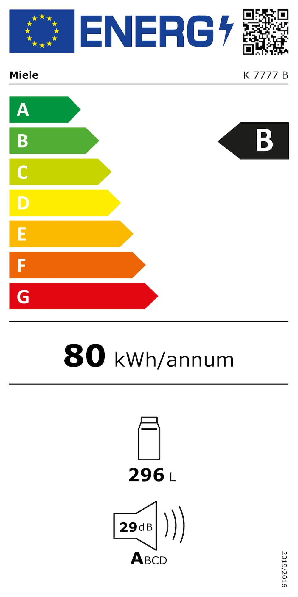 k 7777 b energy_label
